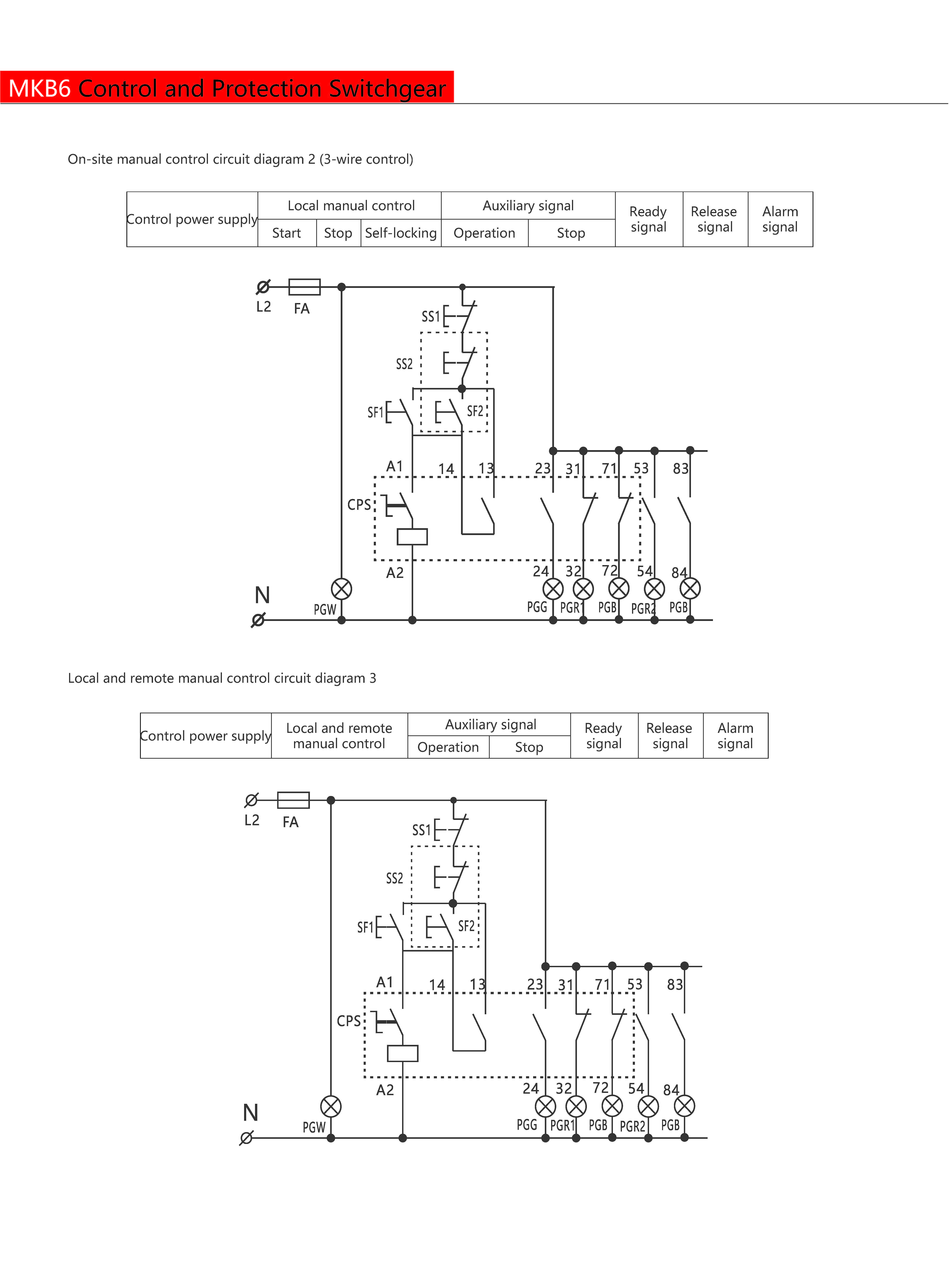 Technical Drawing